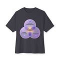 DevOps Venn Diagram Tee — Software Development • Quality Assurance • Operations Graphic Shirt - caldrwear.com