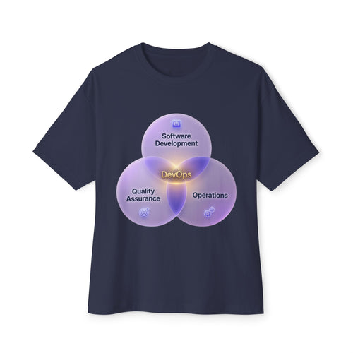 DevOps Venn Diagram Tee — Software Development • Quality Assurance • Operations Graphic Shirt - caldrwear.com