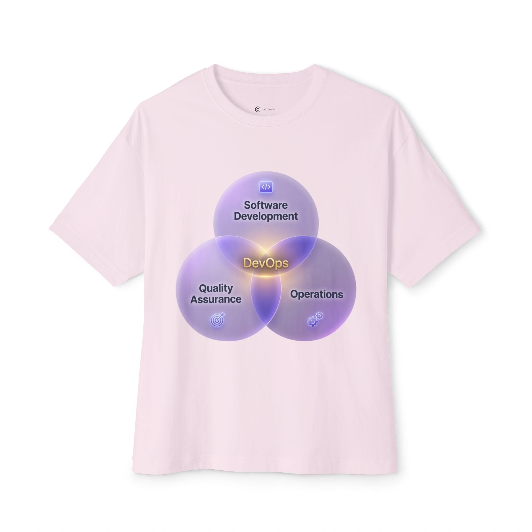 DevOps Venn Diagram Tee — Software Development • Quality Assurance • Operations Graphic Shirt - caldrwear.com