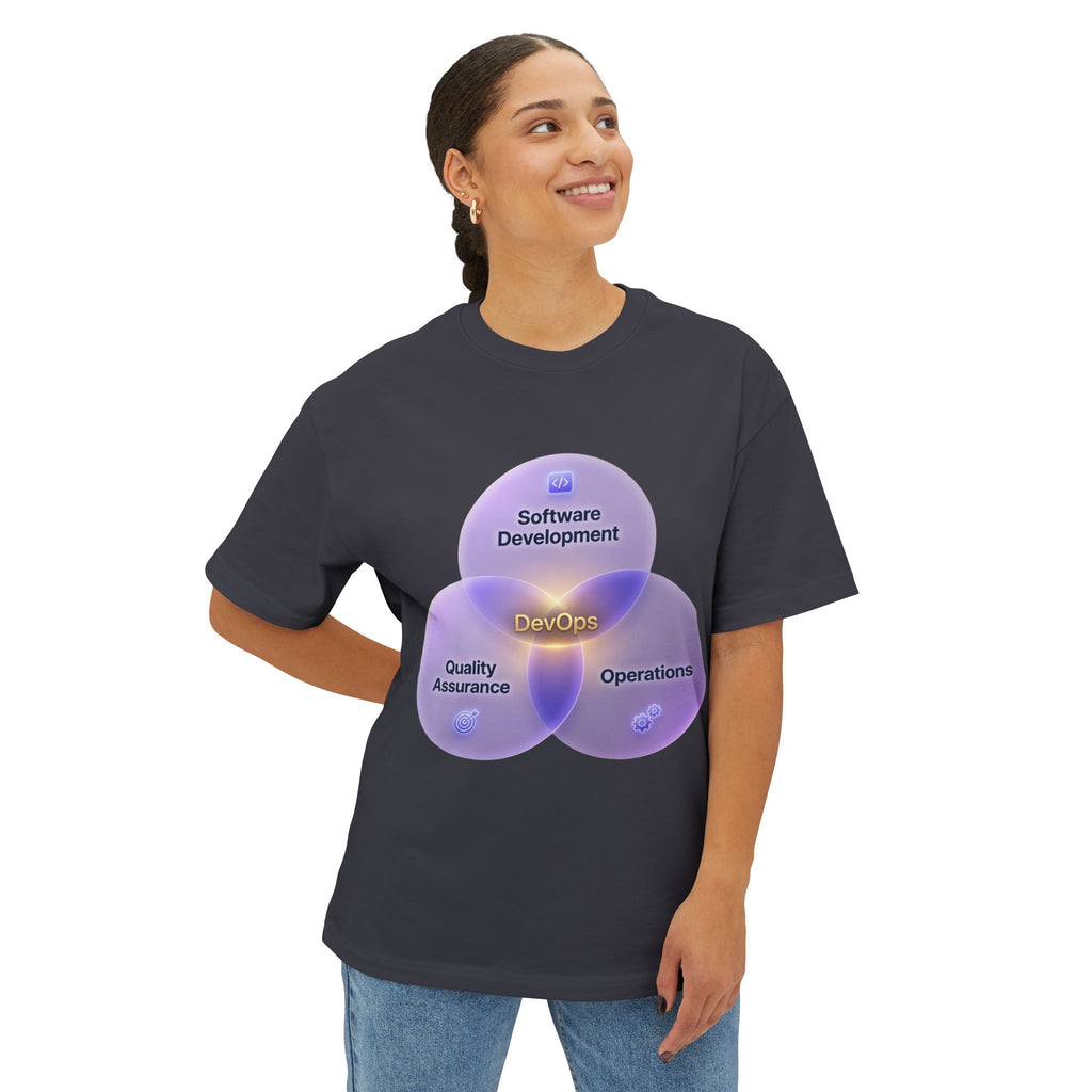 DevOps Venn Diagram Tee — Software Development • Quality Assurance • Operations Graphic Shirt - caldrwear.com