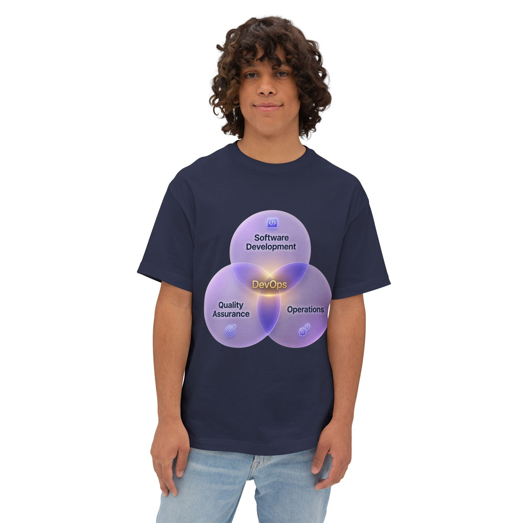 DevOps Venn Diagram Tee — Software Development • Quality Assurance • Operations Graphic Shirt - caldrwear.com