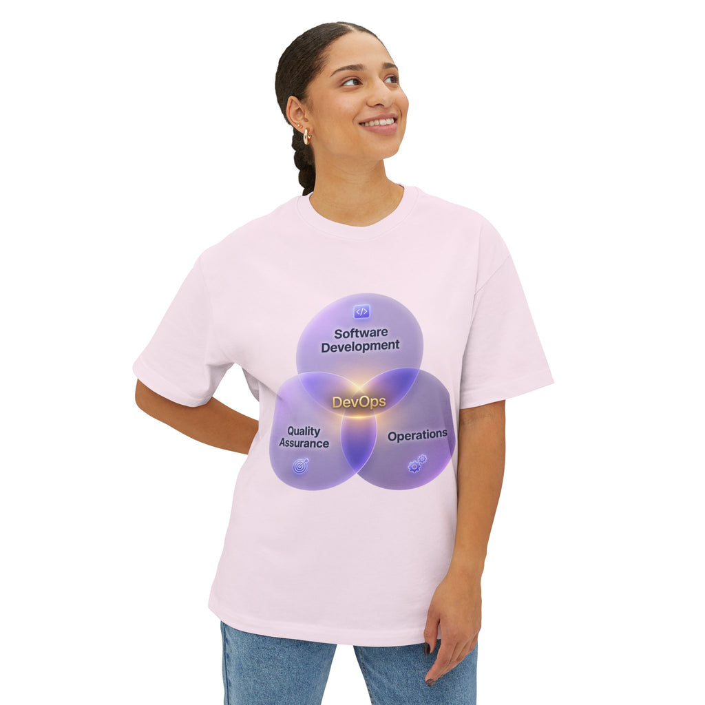 DevOps Venn Diagram Tee — Software Development • Quality Assurance • Operations Graphic Shirt - caldrwear.com