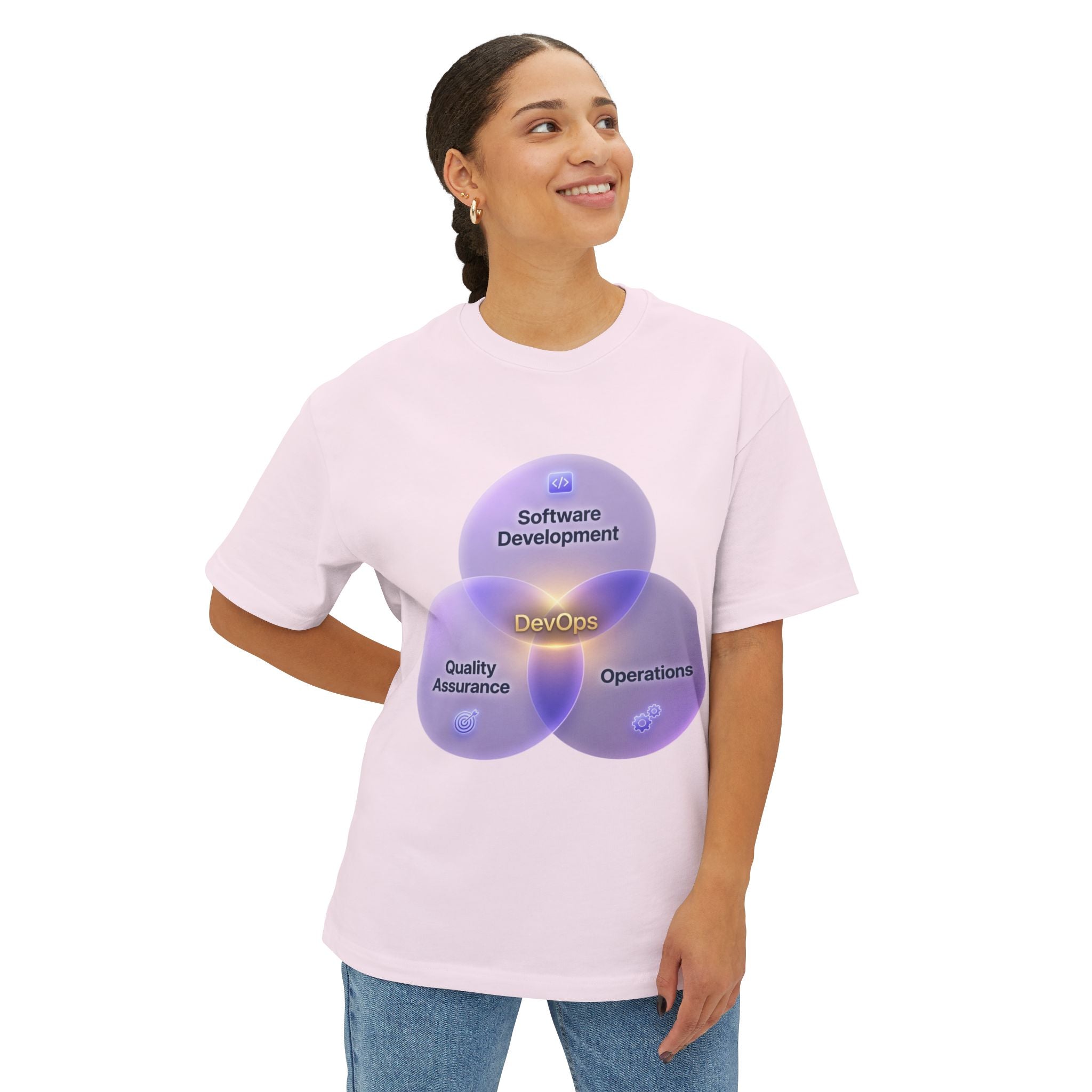 DevOps Venn Diagram Tee — Software Development • Quality Assurance • Operations Graphic Shirt - caldrwear.com